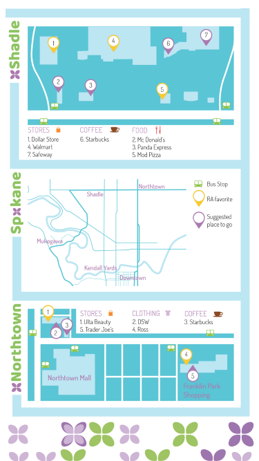 guide map