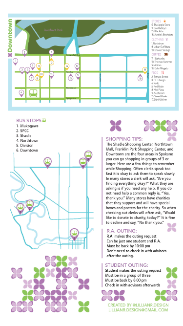 guide map